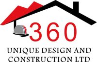 360 Unique design